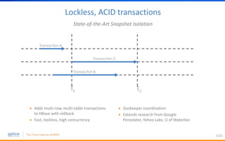 25
Lockless, ACID transactions
State-of-the-Art Snapshot Isolation
25
Adds multi-row, multi-table transactions
to HBase with rollback
Fast, lockless, high concurrency
ZooKeeper coordination
Extends research from Google
Percolator, Yahoo Labs, U of Waterloo
Transaction A
Transaction B
Transaction C
Ts Tc
 