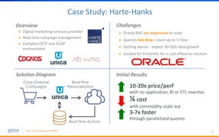 6
Case Study: Harte-Hanks
Overview
Digital marketing services provider
Real-time campaign management
Complex OLTP and OLAP
environment
Challenges
Oracle RAC too expensive to scale
Queries too slow – even up to ½ hour
Getting worse – expect 30-50% data growth
Looked for 9 months for a cost-effective solution
Solution Diagram Initial Results
¼ cost
with commodity scale out
3-7x faster
through parallelized queries
10-20x price/perf
with no application, BI or ETL rewrites
Cross-Channel
Campaigns
Real-Time
Personalization
Real-Time Actions
 