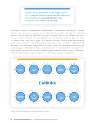 4 | Digital Transformation 2.0 An Application Modernization Journey
In the second category is the software that companies needed to automate their core operations - activities
that were unique to each company and represented the source of its competitive advantage. For a bank or an
insurance company, this may be the underwriting process to approve or deny loan and insurance applications,
or for a manufacturer, the supply-chain planning that forecasts demand, plans production, and promises orders
to customers, or for a telco, utility, or network of oil platforms, the process of monitoring and servicing capital
assets to avoid outages. There are hundreds of business processes in enterprises that are highly customized
and unique to how the company does its business. We call the software that automates these unique business
processes purpose-built applications. Purpose-built applications are an integral part of any company’s mission-
critical business processes. They are the crown jewels that differentiate a business from others in its industry. See
below a list of banking business processes that can be automated using purpose-built applications.
Cross-Sell/
Up-Sell
Personalized
Marketing
Risk
Profitability
Analysis
Customer
Onboarding
Customer
Lifetime
Value
Credit
Risk
Customer
Churn
Dispute
Resolution
Anti
Money
Laundering
(AML)
Fraud
Detection
Prevention
BANKING
Purpose-built applications are an integral part of
any company’s mission-critical business processes.
They are the crown jewels that differentiate
a business from others in its industry.
Figure 1: Partial list of typical custom business processes for banking.
 