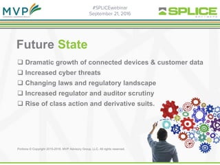 Future State
 Dramatic growth of connected devices & customer data
 Increased cyber threats
 Changing laws and regulatory landscape
 Increased regulator and auditor scrutiny
 Rise of class action and derivative suits.
Portions © Copyright 2015-2016. MVP Advisory Group, LLC. All rights reserved.
 