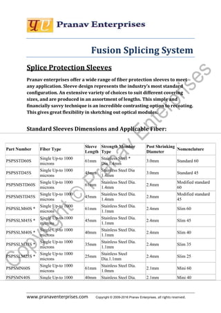 www.pranaventerprises.com Copyright © 2009-2016 Pranav Enterprises, all rights reserved.
Fusion Splicing System
Splice Protection Sleeves
Pranav enterprises offer a wide range of fiber protection sleeves to meet
any application. Sleeve design represents the industry’s most standard
configuration. An extensive variety of choices to suit different covering
sizes, and are produced in an assortment of lengths. This simple and
financially savvy technique is an incredible contrasting option to recoating.
This gives great flexibility in sketching out optical modules.
Standard Sleeves Dimensions and Applicable Fiber:
Part Number Fiber Type
Sleeve
Length
Strength Member
Type
Post Shrinking
Diameter
Nomenclature
PSPSSTD60S
Single Up-to 1000
microns
61mm
Stainless Steel *
Dia.1.4mm
3.0mm Standard 60
PSPSSTD45S
Single Up-to 1000
microns
45mm
Stainless Steel Dia
1.4mm
3.0mm Standard 45
PSPSMSTD60S
Single Up-to 1000
microns
61mm
Stainless Steel Dia.
1.4mm
2.8mm
Modified standard
60
PSPSMSTD45S
Single Up-to 1000
microns
45mm
Stainless Steel Dia.
1.4mm
2.8mm
Modified standard
45
PSPSSLM60S *
Single Up-to 1000
microns
61mm
Stainless Steel Dia.
1.1mm
2.4mm Slim 60
PSPSSLM45S *
Single Up-to 1000
microns
45mm
Stainless Steel Dia.
1.1mm
2.4mm Slim 45
PSPSSLM40S *
Single Up-to 1000
microns
40mm
Stainless Steel Dia.
1.1mm
2.4mm Slim 40
PSPSSLM35S *
Single Up-to 1000
microns
35mm
Stainless Steel Dia.
1.1mm
2.4mm Slim 35
PSPSSLM25S *
Single Up-to 1000
microns
25mm
Stainless Steel
Dia.1.1mm
2.4mm Slim 25
PSPSMN60S
Single Up-to 1000
microns
61mm
Stainless Steel Dia.
1.0mm
2.1mm Mini 60
PSPSMN40S Single Up-to 1000 40mm Stainless Steel Dia. 2.1mm Mini 40
 