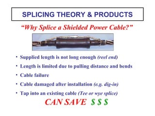 SPLICING THEORY & PRODUCTS
• Supplied length is not long enough (reel end)
• Length is limited due to pulling distance and bends
• Cable failure
• Cable damaged after installation (e.g. dig-in)
• Tap into an existing cable (Tee or wye splice)
CAN SAVE $ $ $
“Why Splice a Shielded Power Cable?”
 