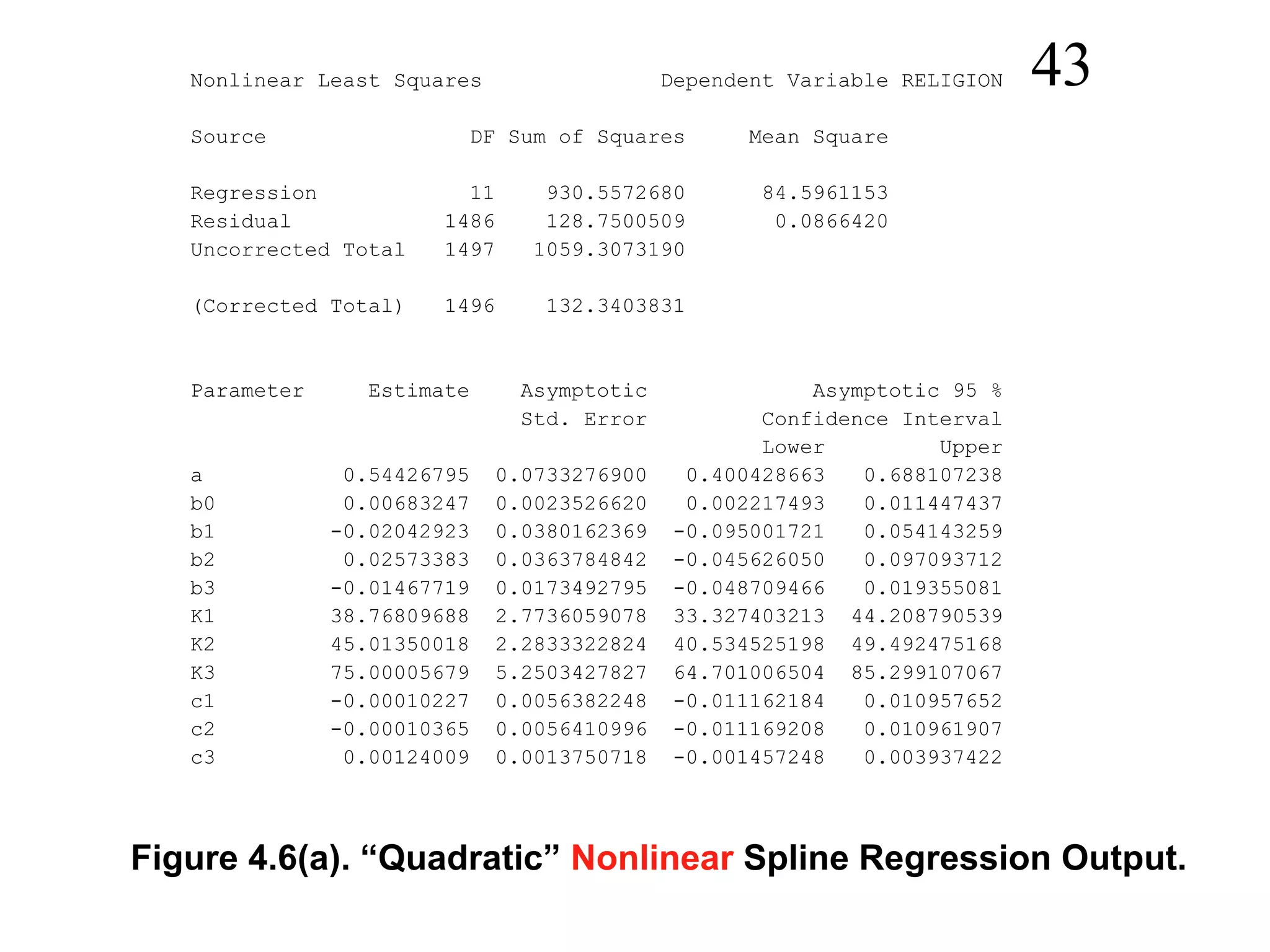 Spline Regressions | PPT