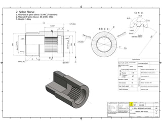 Spline sleeve | PDF