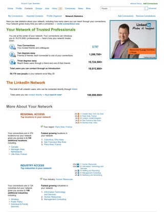 Account Type: Business                                                                                               Simon Penny Add Connections

 Home     Profile   Contacts    Groups       Jobs   Inbox 108      Companies        News    More               People                                 Advanced



  My Connections      Imported Contacts        Profile Organizer   Network Statistics                                   Add Connections   Remove Connections

Here you see statistics about your network, including how many users you can reach through your connections.
Your network grows every time you add a connection — invite connections now.


Your Network of Trusted Professionals
   You are at the center of your network. Your connections can introduce
   you to 18,015,900+ professionals — here’s how your network breaks
   down:

           Your Connections
           Your trusted friends and colleagues                                                     2,727

           Two degrees away
           Friends of friends; each connected to one of your connections                       1,288,700+

           Three degrees away
           Reach these users through a friend and one of their friends                         16,724,500+

   Total users you can contact through an Introduction                                         18,015,900+
   50,174 new people in your network since May 20



The LinkedIn Network
   The total of all LinkedIn users, who can be contacted directly through InMail.

    Total users you can contact directly — try a search now!                                 100,000,000+



More About Your Network
               REGIONAL ACCESS                                                5%     1. Greater New York City Area
                                                                              4%     2. Paris Area, France
               Top locations in your network:
                                                                              3%     3. London, United Kingdom
                                                                               2%    4. San Francisco Bay Area
                                                                               2%    5. Mumbai Area, India

                                           Your region: Paris Area, France


 Your connections are in 374             Fastest growing locations in
 locations but your network              your network:
 gives you access to 2,139
 additional locations,                   1. Columbus, Ohio Area
 including:                              2. San Francisco Bay Area
                                         3. Paris Area, France
  • Canada
  • Nijmegen Area,
    Netherlands
  • Lille Area, France



                                                                             10%     1. Human Resources
               INDUSTRY ACCESS                                               10%     2. Information Technology and
               Top industries in your network:                                       Services
                                                                              5%     3. Staffing and Recruiting
                                                                              4%     4. Management Consulting
                                                                              4%     5. Marketing and Advertising

                                          Your industry: Human Resources


 Your connections are in 124             Fastest growing industries in
 industries but your network             your network:
 gives you access to 148
 additional industries,                  1. Information Technology
 including:                                 and Services
                                         2. Human Resources
  • Wireless                             3. Management Consulting
  • Public Policy
  • Individual & Family
    Services
 