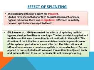 Splinting of teeth in human oral cavity. | PPTX