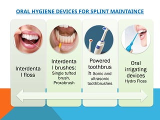 Splinting of teeth in human oral cavity. | PPTX