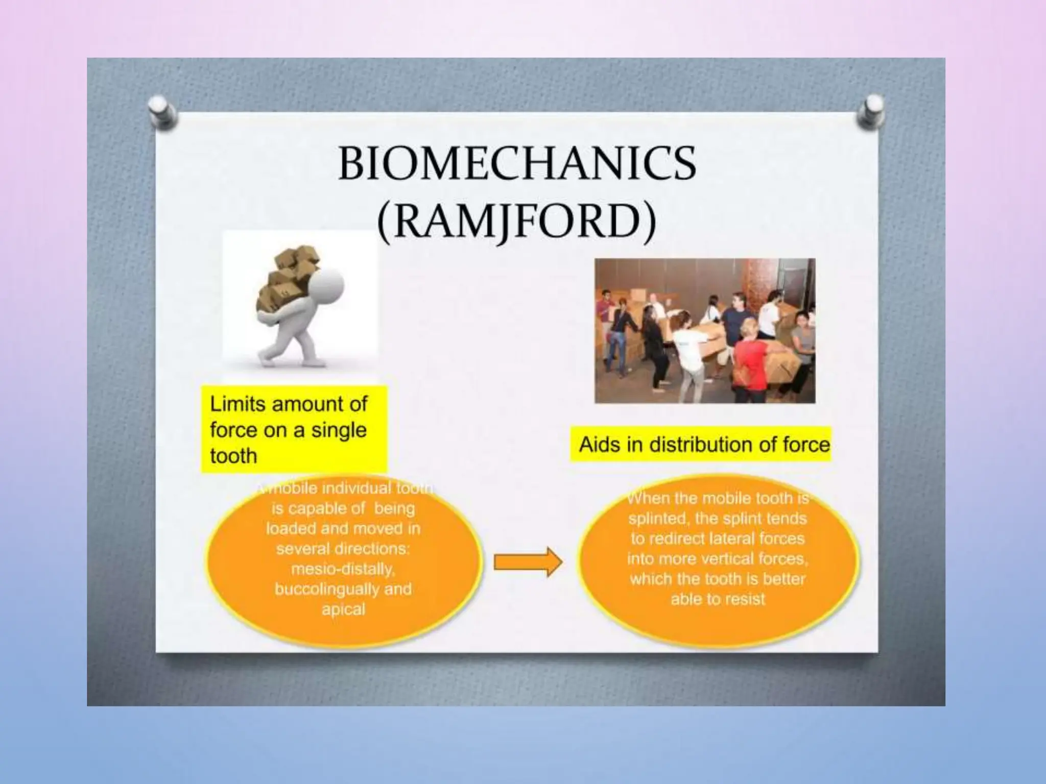 SPLINTING-MATERIALS AND TECHNIQUES final.pptx