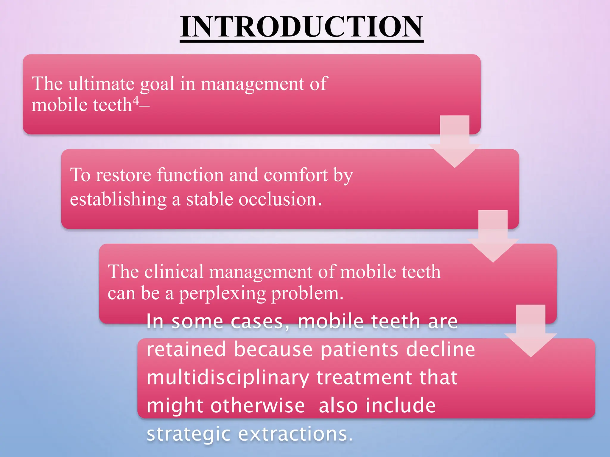 SPLINTING-MATERIALS AND TECHNIQUES final.pptx