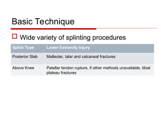 Splinting-Techniques in Orthopedics at Ease | PPT