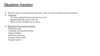Jacob Groh Injection Comprehensive Overview of Splints and Traction Techniques in ...