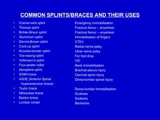 Comprehensive Guide to Splints and Traction Procedures in Orthopaedics ...
