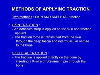 Comprehensive Guide to Splints and Traction Procedures in Orthopaedics ...