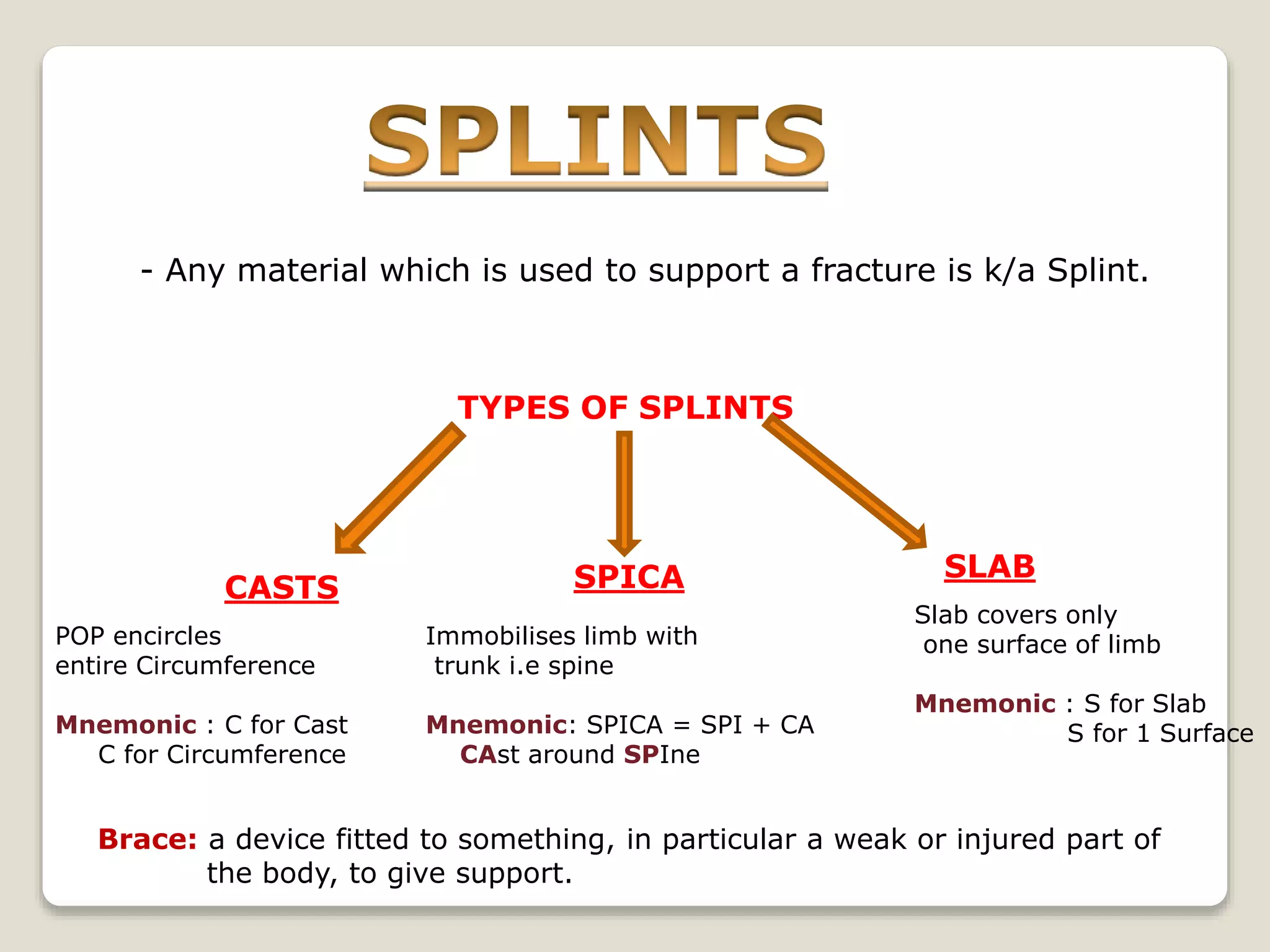 Splints and tractions | PPT