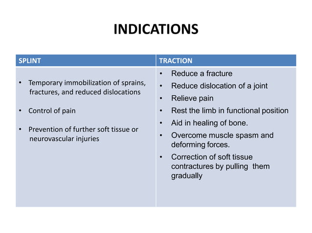 SPLINTS AND TRACTIONS IN ORTHOPAEDICS BY DR ATUL.pptx