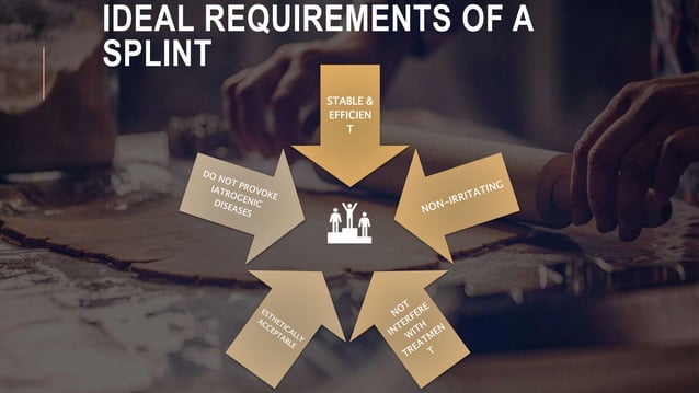 Splints in periodontal therapy - dentistry.pptx
