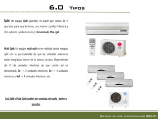 6.0                    Tipos!

Split: Un equipo Split (partido) es aquél que consta de 2
aparatos para que funcione, uno interior (unidad interior) y
otro exterior (unidad exterior). Denominado Mini-Split




Multi-Split: Un equipo multi-split es en realidad varios equipos
split con la particularidad de que las unidades exteriores
están integradas dentro de la misma carcasa. Dependiendo
del nº de unidades interiores de que conste así se
denominará: 2x1 = 2 unidades interiores, 3x1 = 3 unidades
interiores y 4x1 = 4 unidades interiores, etc.




 Los Split y Multi-Split suelen ser consolas de suelo , techo o
                           paredes


                                                                            Sistema de aire acondicionado [SPLIT]!
 