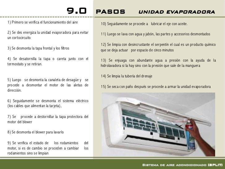 Unidad evaporadora split