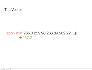 The Vector
	(apply min	[265.0 259.98 266.89 262.22 ...])

 ➜
257.21
Saturday, June 8, 13
 