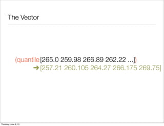 The Vector
	 (quantile	[265.0 259.98 266.89 262.22 ...])

 ➜
[257.21 260.105 264.27 266.175 269.75]
Saturday, June 8, 13
 