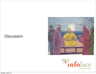 Discussion
Saturday, June 8, 13
 