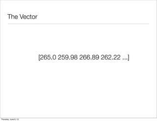 The Vector
	 	[265.0 259.98 266.89 262.22 ...]
	
Saturday, June 8, 13
 