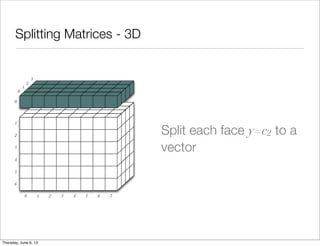 Splitting Matrices - 3D
Split each slice y=c to a 2D
matrix
0 1 2 3 4 5 6 7
0
1
2
3
4
5
6
0
1
2
3
Saturday, June 8, 13
 
