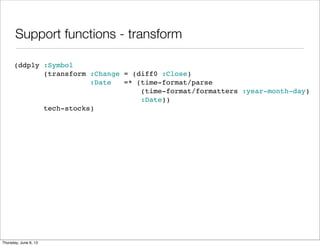 Support functions - transform
(ddply :Symbol
(transform :Change = (diff0 :Close)
:Date =* (time-format/parse
(time-format/...