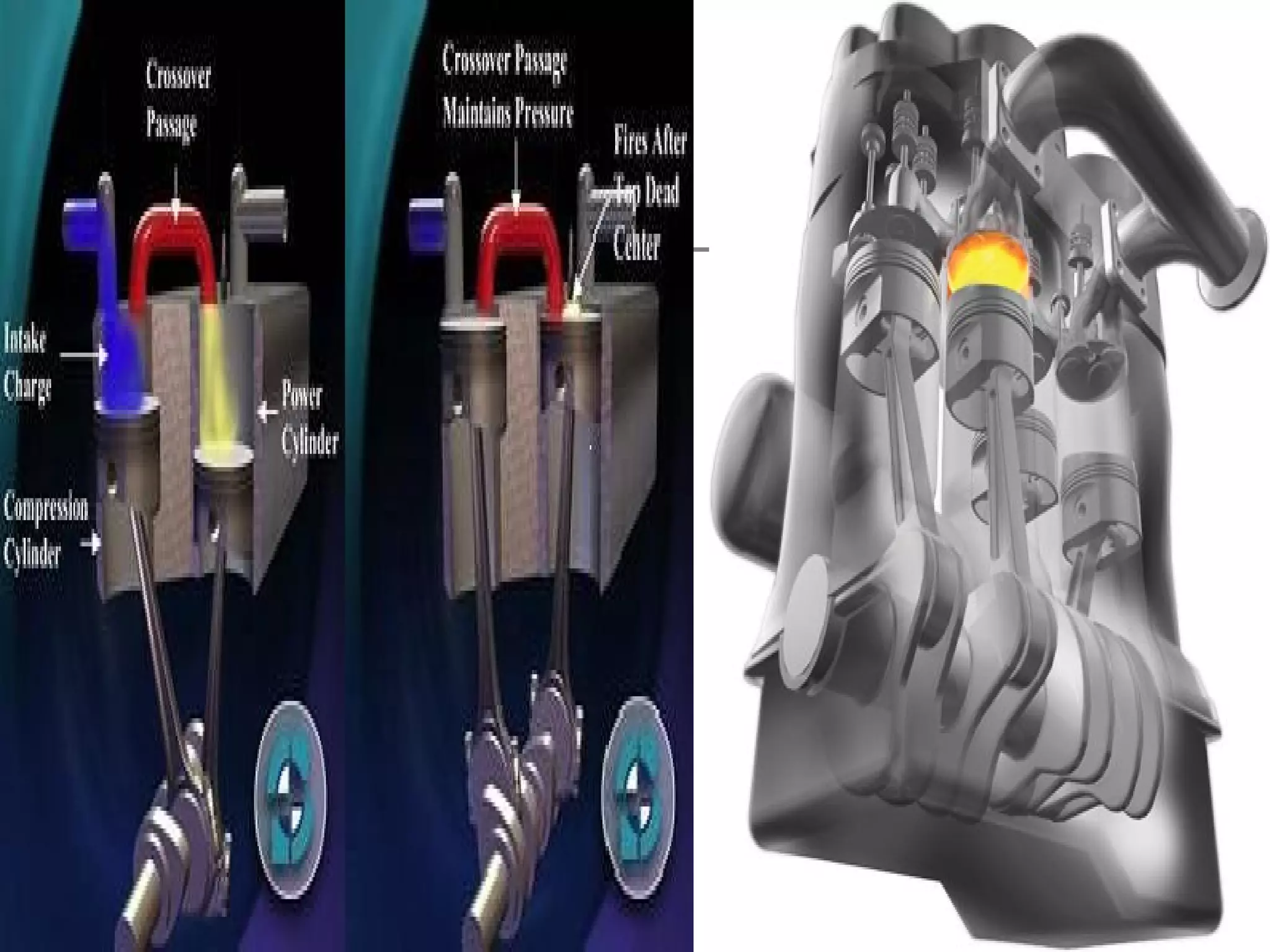 Split engine | PPT
