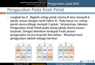 Split Plot Rak Split Plot | PPTX