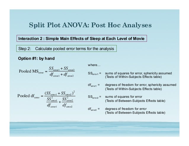 Split plot anova slide