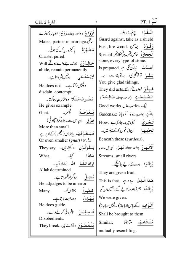 Meanings Of The Difficult Words Of The Holy Qur An Urdu English