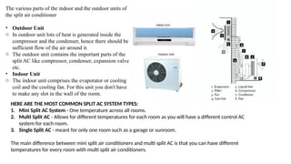 Inside Split Type Ac SPLIT AC.pptxSADGBHNJMFGHJKL;POIUYTRESSDFGHJ | PPT
