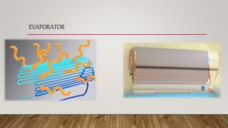 EVAPORATOR
 