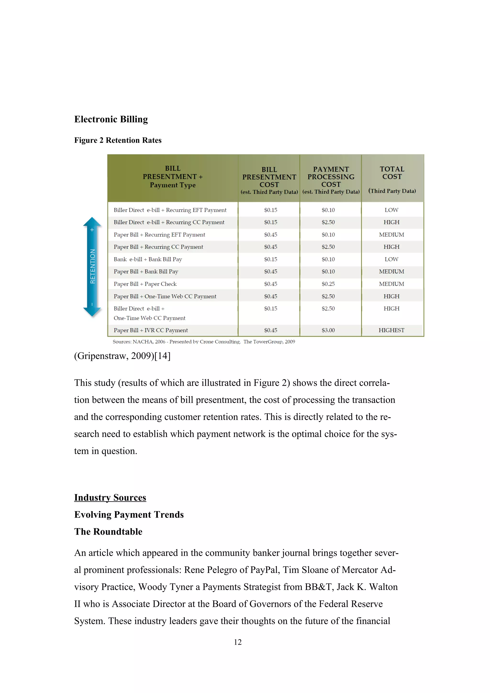 Electronic Billing

Figure 2 Retention Rates




(Gripenstraw, 2009)[14]

This study (results of which are illustrated in Figure 2) shows the direct correla-
tion between the means of bill presentment, the cost of processing the transaction
and the corresponding customer retention rates. This is directly related to the re-
search need to establish which payment network is the optimal choice for the sys-
tem in question.



Industry Sources
Evolving Payment Trends
The Roundtable

An article which appeared in the community banker journal brings together sever-
al prominent professionals: Rene Pelegro of PayPal, Tim Sloane of Mercator Ad-
visory Practice, Woody Tyner a Payments Strategist from BB&T, Jack K. Walton
II who is Associate Director at the Board of Governors of the Federal Reserve
System. These industry leaders gave their thoughts on the future of the financial

                                         12
 