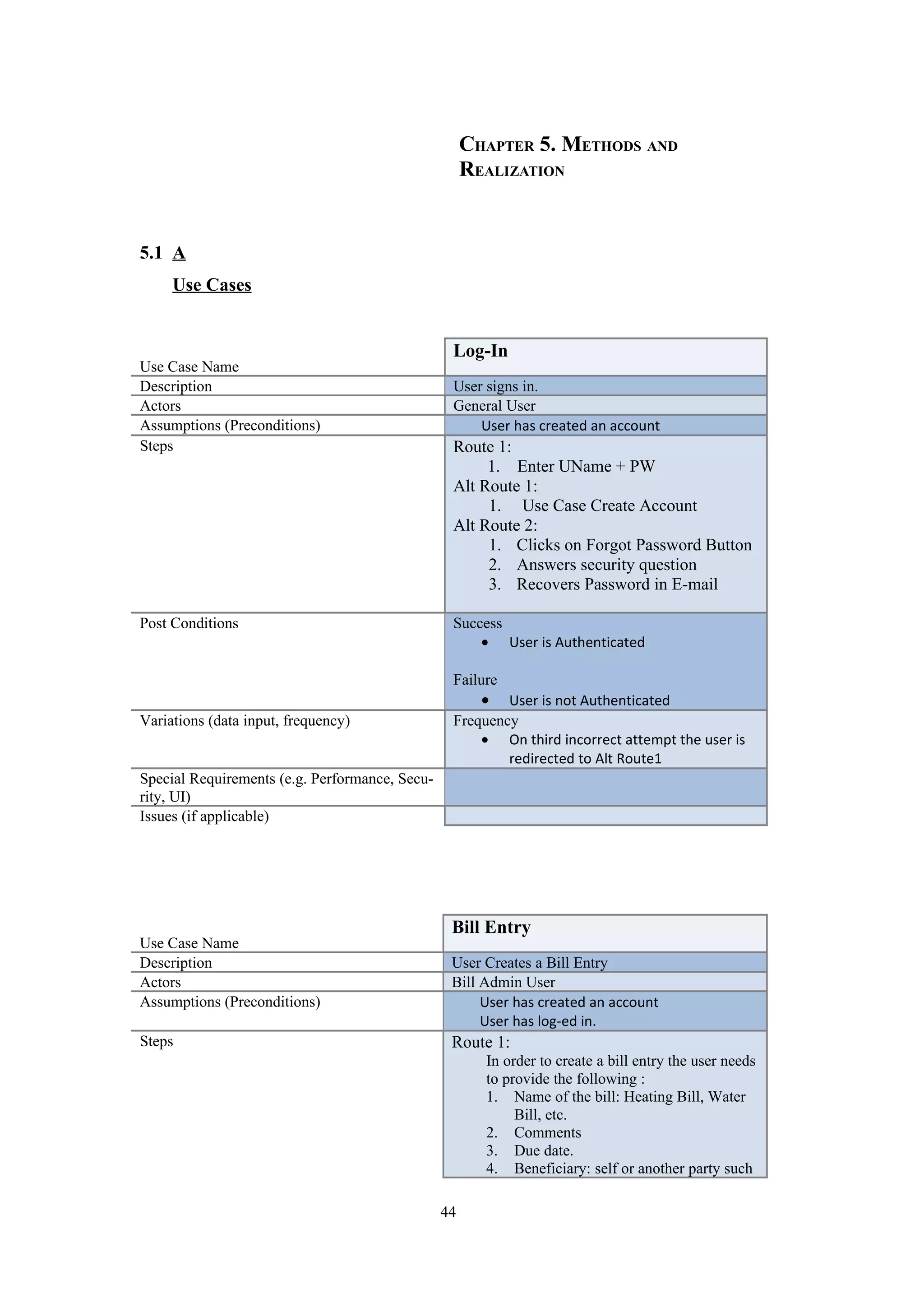 CHAPTER 5. METHODS AND
                                                     REALIZATION


5.1 A
     Use Cases


                                                 Log-In
Use Case Name
Description                                      User signs in.
Actors                                           General User
Assumptions (Preconditions)                          User has created an account
Steps                                            Route 1:
                                                      1. Enter UName + PW
                                                 Alt Route 1:
                                                      1. Use Case Create Account
                                                 Alt Route 2:
                                                      1. Clicks on Forgot Password Button
                                                      2. Answers security question
                                                      3. Recovers Password in E-mail

Post Conditions                                  Success
                                                     • User is Authenticated

                                                 Failure
                                                     • User is not Authenticated
Variations (data input, frequency)               Frequency
                                                     • On third incorrect attempt the user is
                                                         redirected to Alt Route1
Special Requirements (e.g. Performance, Secu-
rity, UI)
Issues (if applicable)




                                                 Bill Entry
Use Case Name
Description                                      User Creates a Bill Entry
Actors                                           Bill Admin User
Assumptions (Preconditions)                           User has created an account
                                                      User has log-ed in.
Steps                                            Route 1:
                                                       In order to create a bill entry the user needs
                                                       to provide the following :
                                                       1. Name of the bill: Heating Bill, Water
                                                            Bill, etc.
                                                       2. Comments
                                                       3. Due date.
                                                       4. Beneficiary: self or another party such

                                                44
 