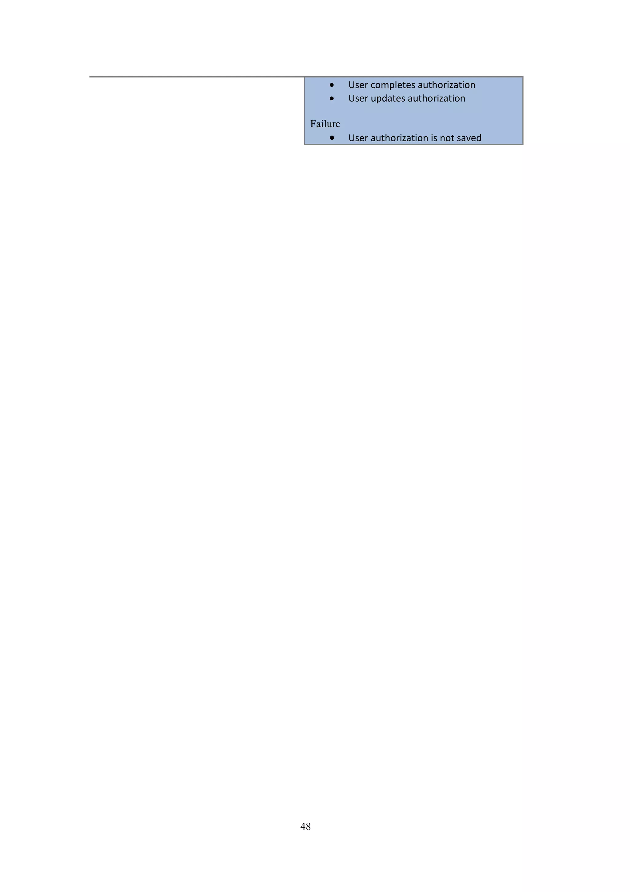 •     User completes authorization
     •     User updates authorization

 Failure
     •     User authorization is not saved




48
 