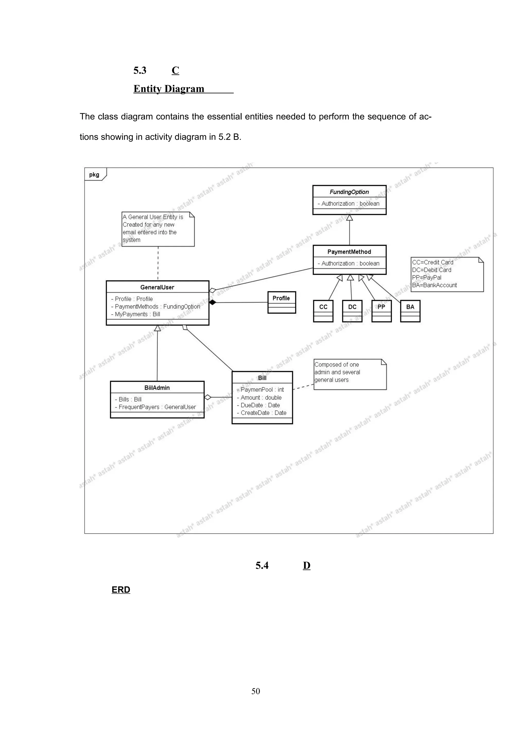 5.3       C
              Entity Diagram

The class diagram contains the essential entities needed to perform the sequence of ac-

tions showing in activity diagram in 5.2 B.




                                              5.4      D

        ERD




                                              50
 