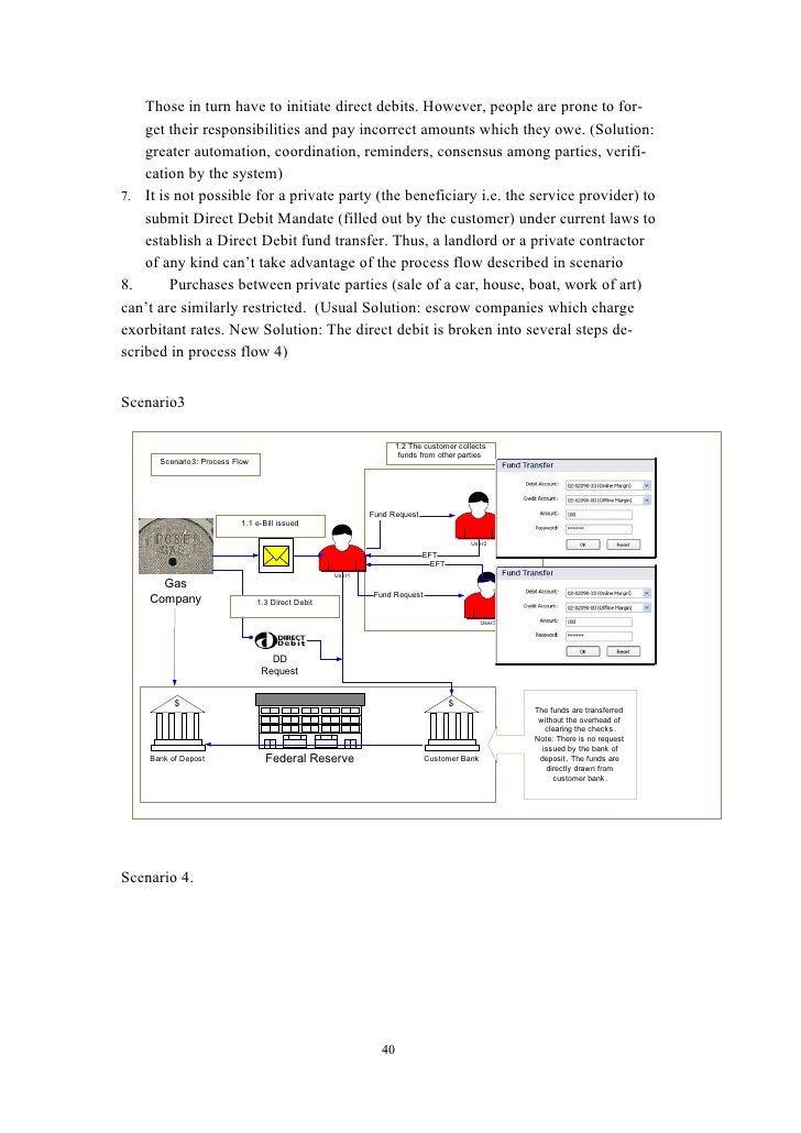bill payment system System Payment Bill Split