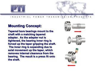 Mounting Concept:
Tapered bore bearings mount to the
shaft with a matching tapered
adapter. As the adapter nut is
tightened, the bearing inner ring is
forced up the taper gripping the shaft.
 The inner ring is expanding due to
axial movement up the taper, which
removes internal clearance from the
bearing. The result is a press fit onto
the shaft.
 