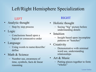 Left/Right Hemisphere Specialization Analytic thought Step by step process Logic Conclusions based upon a logical or consecutive order Language Using words to name/describe/define Math & Science Number use, awareness of time, symbols, facts & linear reasoning Holistic thought Seeing “big” picture before understanding details Intuition Insight based upon incomplete patterns or “hunches” Creativity Demonstrative with minimal word use, understanding relationships Art & Music Putting pieces together to form “wholes” LEFT RIGHT Lesson Outline 