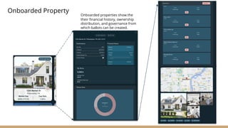Onboarded Property
Onboarded properties show the
their financial history, ownership
distribution, and governance from
which ballots can be created.
 