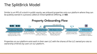 The SplitBrick Model
Similar to an IPO of a stock in public equity, we onboard properties onto our platform where they can
be publicly owned in a process called an Initial SplitBrick Offering, or ISO.
Properties on our platform exist each in their own LLC with the shares of the LLC owned pro rata to
ownership of Bricks by users on our platform.
 