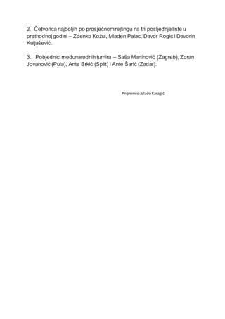 2. Četvorica najboljih po prosječnomrejtingu na tri posljednje liste u
prethodnojgodini – Zdenko Kožul, Mladen Palac, Davor Rogić i Davorin
Kuljašević.
3. Pobjednicimeđunarodnih turnira – Saša Martinović (Zagreb), Zoran
Jovanović (Pula), Ante Brkić (Split) i Ante Šarić (Zadar).
Pripremio:VladoKaragić
 