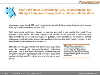 A survey of more than 2,000 credit professionals identified “slow pay or delinquencies” among their top business concerns for year 2010.1 With commercial customers, though, a past-due payment is not usually the result of an inability to pay. Often delinquent payments are caused by the customer’s individual data requirements for processing the invoice in question. Many companies, for instance, cannot release payment without an appropriate purchase order number, authorization number, or the cost center associated with the transaction.  Your Days-Sales-Outstanding (DSO) is unforgiving, but attempts to improve it only strain customer relationships. Difficulty collecting payments from commercial customers may be caused by consumer-targeted collections practices. This is a problem best solved by separating the collections for your commercial and consumer customers and developing specific policies and procedures for each group. 