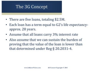 www.InKnowVision.com All Content Copyright © 2014
The 3G Concept
• There are five loans, totaling $2.5M.
• Each loan has a term equal to G2’s life expectancy-
approx. 28 years.
• Assume that all loans carry 3% interest rate
• Also assume that we can sustain the burden of
proving that the value of the loan is lower than
that determined under Reg § 20.2031-4.
 