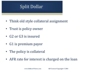 www.InKnowVision.com All Content Copyright © 2014
Split Dollar
• Think old style collateral assignment
• Trust is policy owner
• G2 or G3 is insured
• G1 is premium payor
• The policy is collateral
• AFR rate for interest is charged on the loan
 