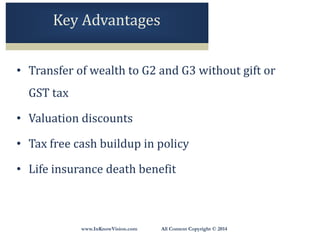 www.InKnowVision.com All Content Copyright © 2014
Key Advantages
• Transfer of wealth to G2 and G3 without gift or
GST tax
• Valuation discounts
• Tax free cash buildup in policy
• Life insurance death benefit
 