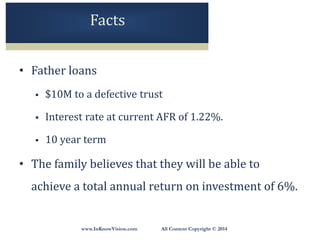 www.InKnowVision.com All Content Copyright © 2014
Facts
• Father loans
 $10M to a defective trust
 Interest rate at current AFR of 1.22%.
 10 year term
• The family believes that they will be able to
achieve a total annual return on investment of 6%.
 