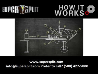 Splitfire log splitter